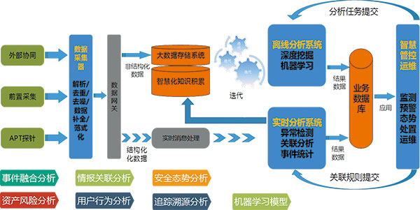 &#98;&#115;&#112;&#111;&#114;&#116;&#115;&#45;&#98;&#40;&#20013;&#22269;&#41;&#19968;&#31449;&#24335;&#20307;&#32946;&#26381;&#21153;&#23448;&#26041;&#32593;&#31449;
