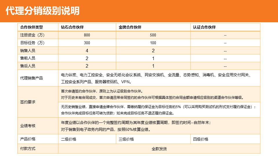 &#98;&#115;&#112;&#111;&#114;&#116;&#115;&#45;&#98;&#40;&#20013;&#22269;&#41;&#19968;&#31449;&#24335;&#20307;&#32946;&#26381;&#21153;&#23448;&#26041;&#32593;&#31449;