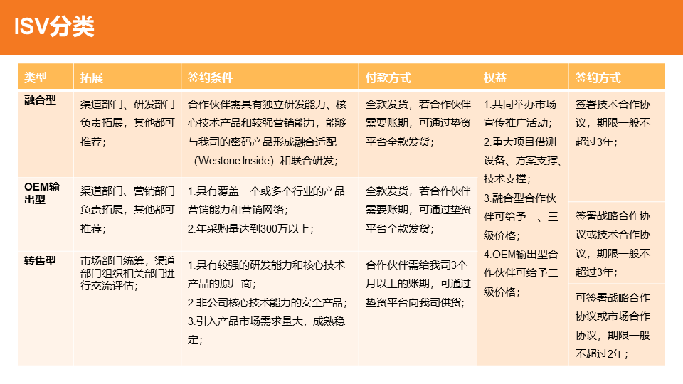 &#98;&#115;&#112;&#111;&#114;&#116;&#115;&#45;&#98;&#40;&#20013;&#22269;&#41;&#19968;&#31449;&#24335;&#20307;&#32946;&#26381;&#21153;&#23448;&#26041;&#32593;&#31449;
