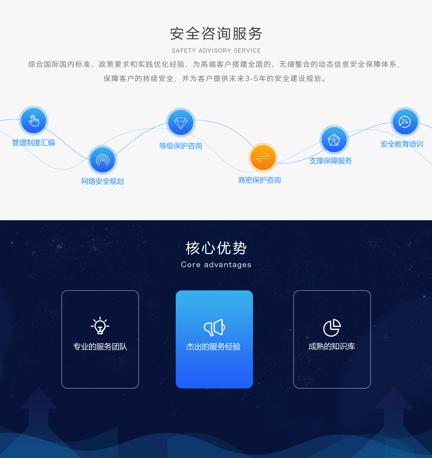 &#98;&#115;&#112;&#111;&#114;&#116;&#115;&#45;&#98;&#40;&#20013;&#22269;&#41;&#19968;&#31449;&#24335;&#20307;&#32946;&#26381;&#21153;&#23448;&#26041;&#32593;&#31449;