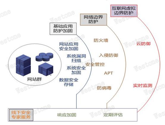 &#98;&#115;&#112;&#111;&#114;&#116;&#115;&#45;&#98;&#40;&#20013;&#22269;&#41;&#19968;&#31449;&#24335;&#20307;&#32946;&#26381;&#21153;&#23448;&#26041;&#32593;&#31449;